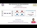 IO Basics Object Oriented Programming SNS Institutions