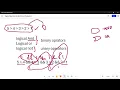 Lec 14 - Logical Operators in C What is Logical Operators How to use Logical Operators ugc net