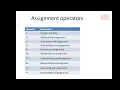 5 Operators In Perl