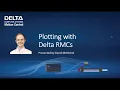 Using Plots and the Plot Manager