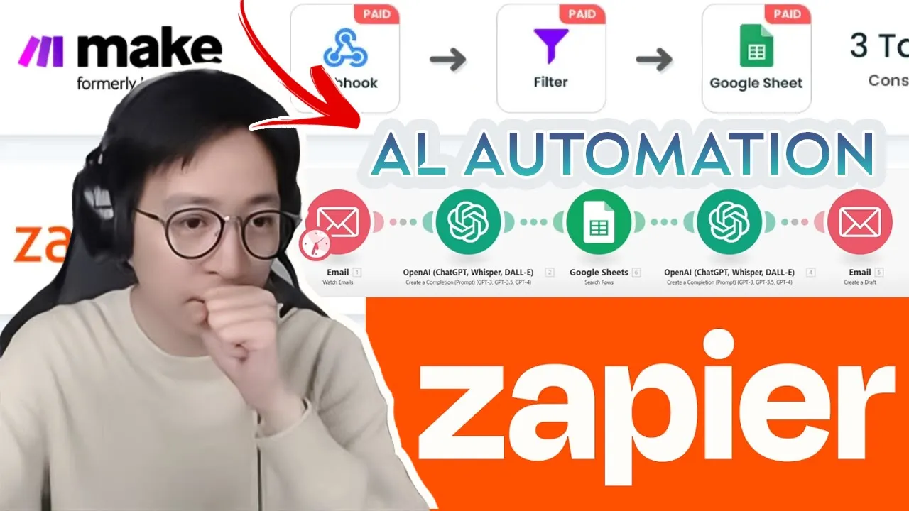 Outline Video AI Automation là gì ?! - Make.com Zapier.com n8n | ViruSsAI