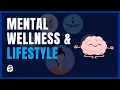 Mental Wellness and Lifestyle APA