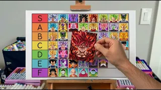 Pinta Y Califica TODAS las TRANSFORMACIONES en Dragon Ball