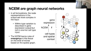 Workshop Spatial transcriptomics data analysis in Python - 1 2 ncem