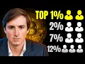 0 01 Bitcoin Puts You In The Top 1 The Math Will Shock You