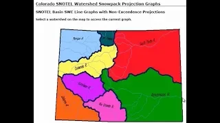 Peak Snowpack