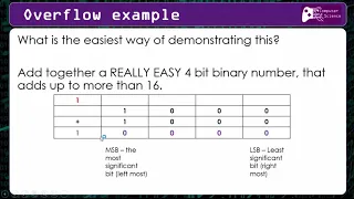 L05 - Binary overflow