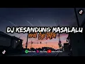 Download Lagu DJ KESANDUNG MASALALU BY RULLY FVNKY VIRAL FYP TIKTOK TERBARU 2024