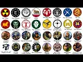 Fallout s Most POWERFUL Factions Explained Compilation
