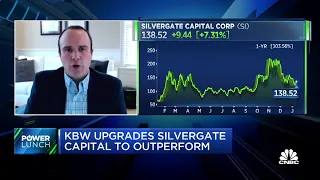 KBW upgrades Silvergate Capital to outperform