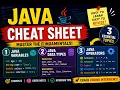Java Variables Data type and Operators cheatsheet