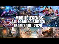 Lagu MOBILE LEGENDS ALL LOADING SCREEN FROM 2016-2020!