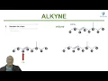 How to name the alkyne