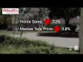Home sales hit 12-year low in West Palm Beach market Redfin says