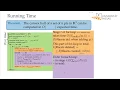 Convex Hull in 3D Computational Geometry - Lecture 09