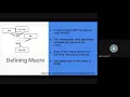 System Software - Macros Part 1