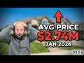 Are People LEAVING the Peninsula for SF in 2026 San Mateo Market Update