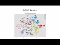 Detecting authenticated user based on Keystroke Dynamics