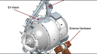 Poisk ISS module Wikipedia article
