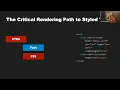 Reducing Layout Shifts with Custom Fallback Fonts by Brian Ramirez HH Web Performance Meetup