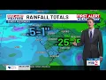 First Alert Weather Days issued for rain and storms at the end of the weekend