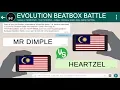 Download Lagu MR DIMPLE 🇲🇾 vs HEARTZEL 🇲🇾 | FINAL | Evolution Beatbox Battle (Season 2)