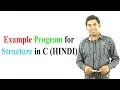 Program for Nested Structure in C