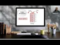 Introduction on Stack Push Pop Peek isEmpty isFull Part - 2