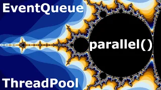 Java Threads and The Mandelbrot Set Executors Thread Pool Parallel Stream Swing EventQueue