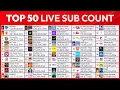 Download Lagu Top 50 YouTube Live Sub Count - MrBeast 500M, BLACKPINK 100M!