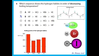 Unit 2 January 2023 - AS Chemistry Edexcel
