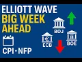 Lagu Elliott Wave Live: CPI, NFP and Major Central Banks in Focus #Elliottwave