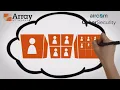 Array Networks Introduction