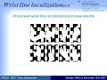 HCI Gesture recognition Sign language wrist hand localization using matlab code