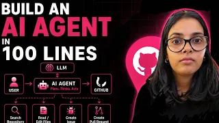 Build Your First AI Agent in Under 100 Lines of Python