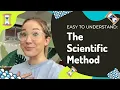 Easy to understand Scientific Method