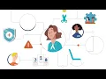 BBSI TV commercial