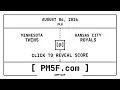 Minnesota Twins MIN Kansas City Royals KC MLB Final Box Score AUGUST 06 2026