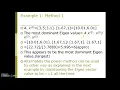 Power method for dominant Eigen values