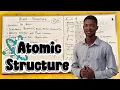 Atomic Structure Explained The Foundation of All Chemistry