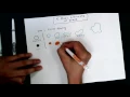 The 5 Basic Elements of Shape