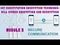 SC Modul 3 Part 5 - Substitution encryption Technique