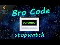 Java stopwatch