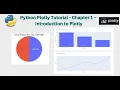 Python Plotly for Data Analysis and BI - Chapter 1