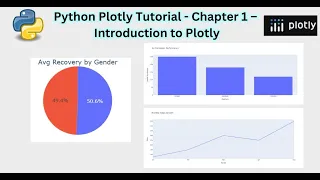 Python Plotly for Data Analysis and BI - Chapter 1
