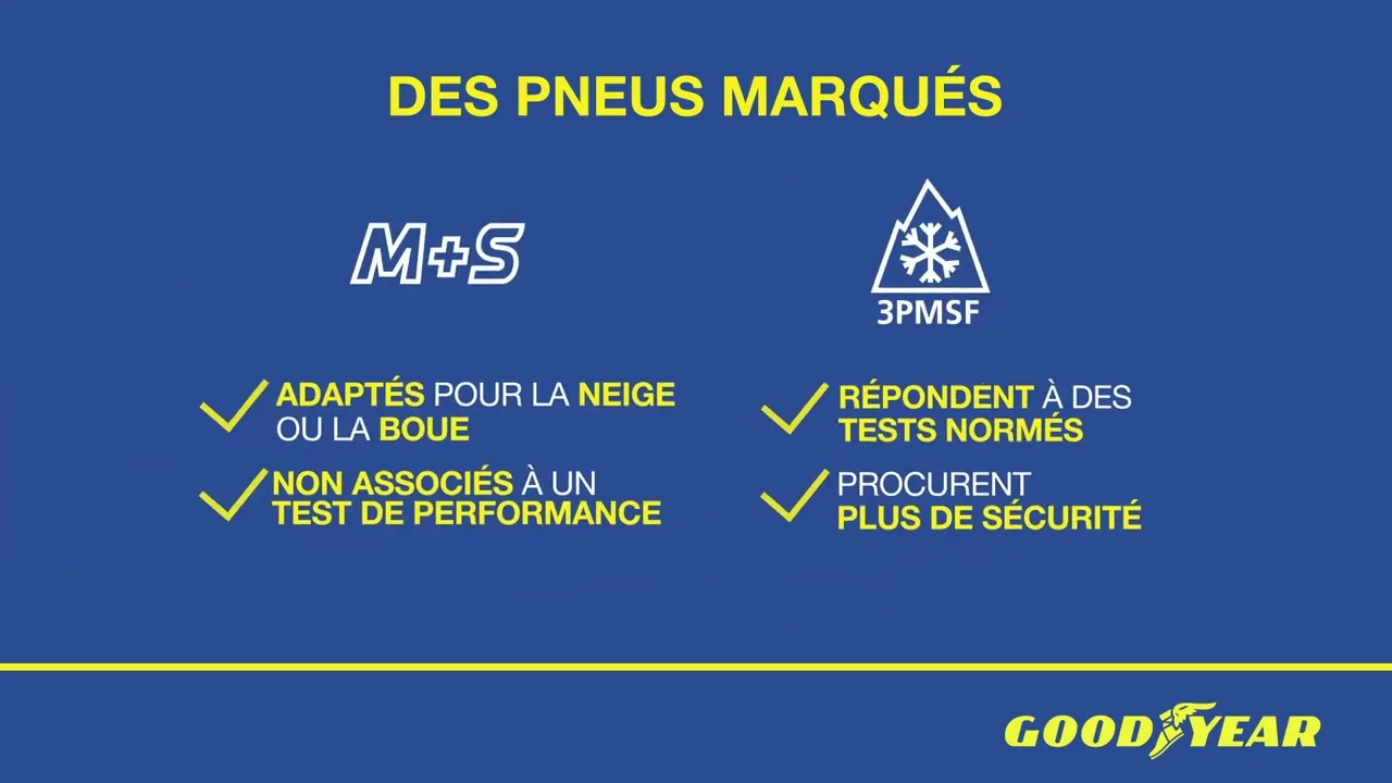 Loi Montagne avec Goodyear