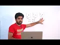 Group Anagrams Facebook Interview Question LeetCode Java Placement Course Lecture 52