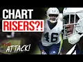 Rookie Undrafted Free Agents RISING Up Dallas Cowboys FIRST DEPTH CHART