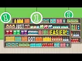 Online Ordering Pickup with Super 1 Foods Curbside