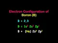 Boron Electron Configuration